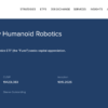 Tuttle–Rareview Humanoid Robotics ETF mit dem Börsenkürzel HOID.
