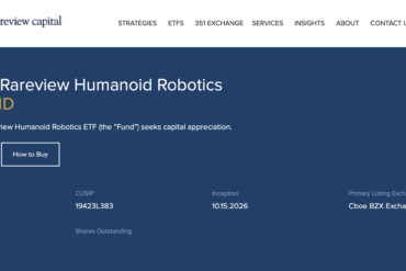 Tuttle–Rareview Humanoid Robotics ETF mit dem Börsenkürzel HOID.